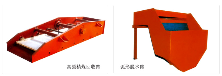 T型脱水斗式提升机配件图